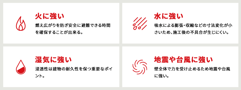 タイガーEXハイパー
