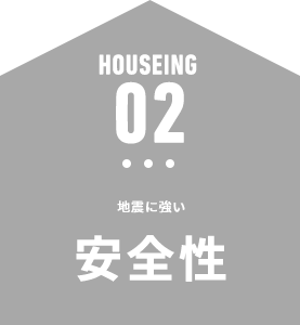 地震に強く安心・安全 制震性