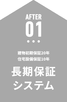 建物初期保証20年・住宅設備保証10年 長期保証システム
