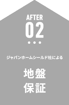 ジャパンホームシールド社による 地盤保証