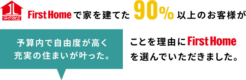 Firsthomeをえらんでいただきました。