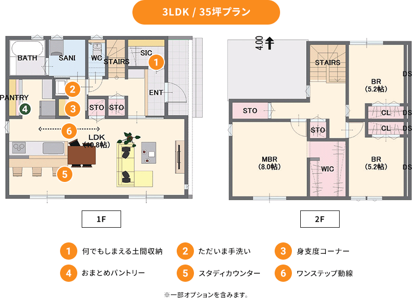 3LDK / 35坪プラン ①何でもしまえる土間収納 ②ただいま手洗い ③身支度コーナー ④おまとめパントリー ⑤スタディカウンター ⑥ワンステップ動線 ※一部オプションを含みます。