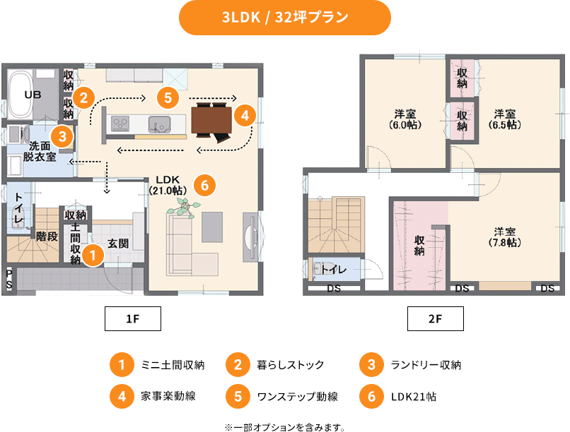 グラントホーム｜山口県のローコスト注文住宅ハウスメーカー