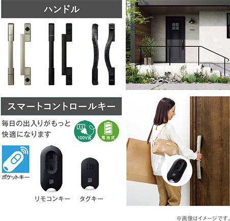 ハンドル シリンダー スマートコントロールキー 毎日出入りがもっと快適になります。