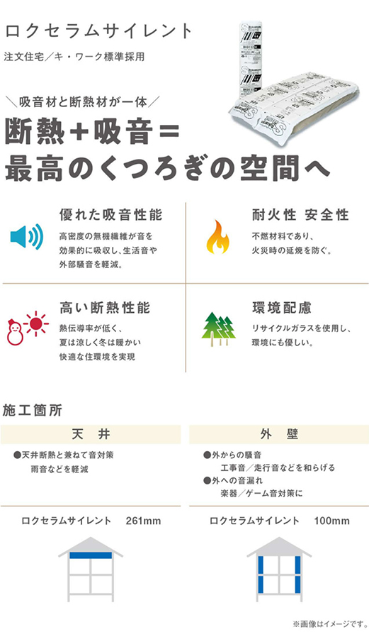 ロクセラムサイト